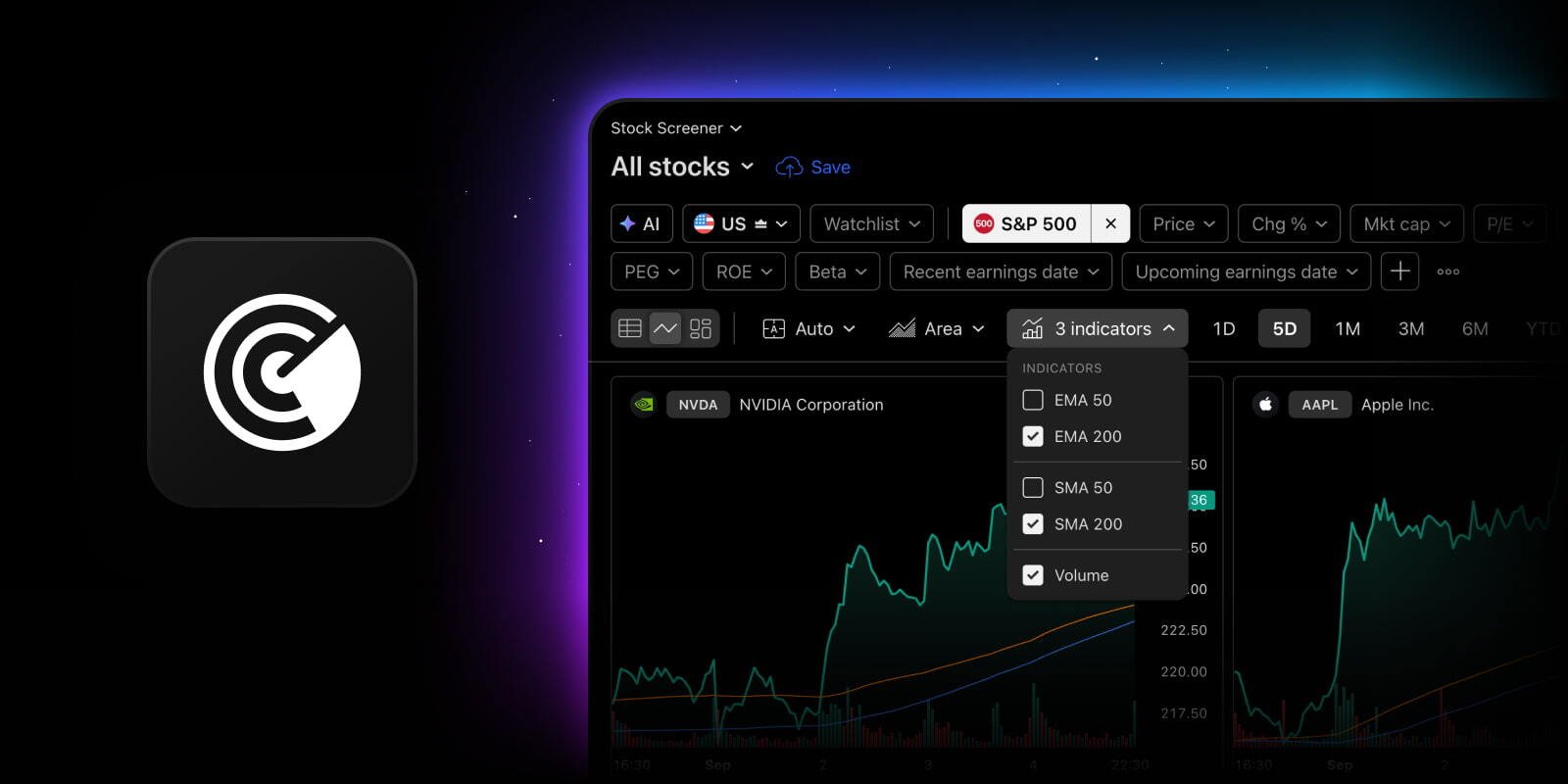 screener-chart-view-indicators